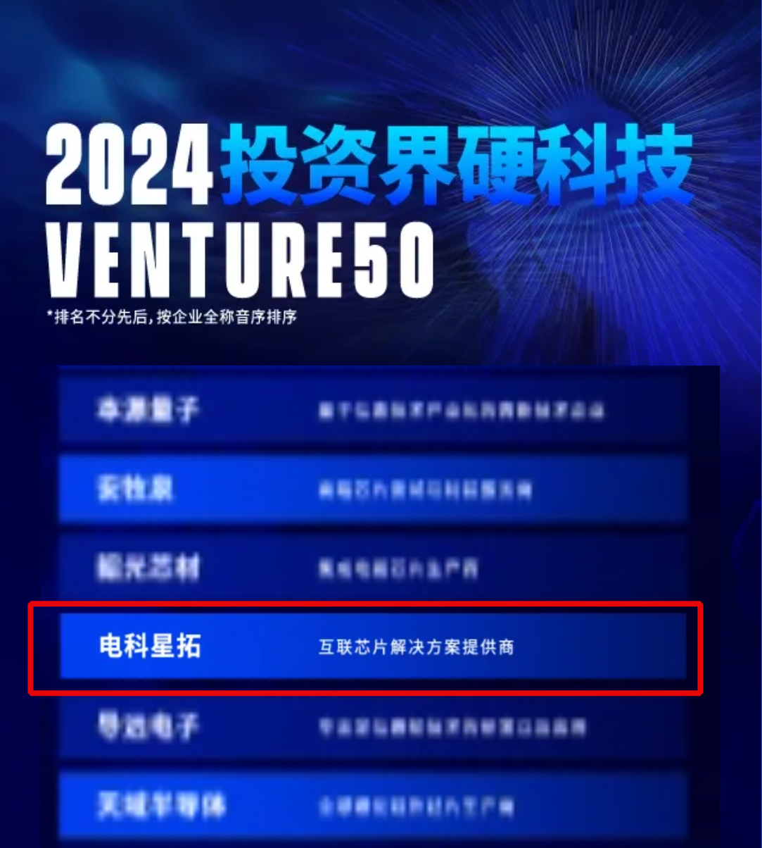 电科太阳集团tyc入选2024VENTURE50硬科技榜单！.png